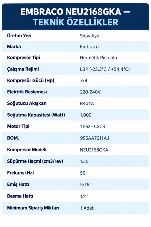 Embraco Nidec NEU2168GKA 3/4 HP R404A Hermetik Kompresör – Slovakya Üretimi