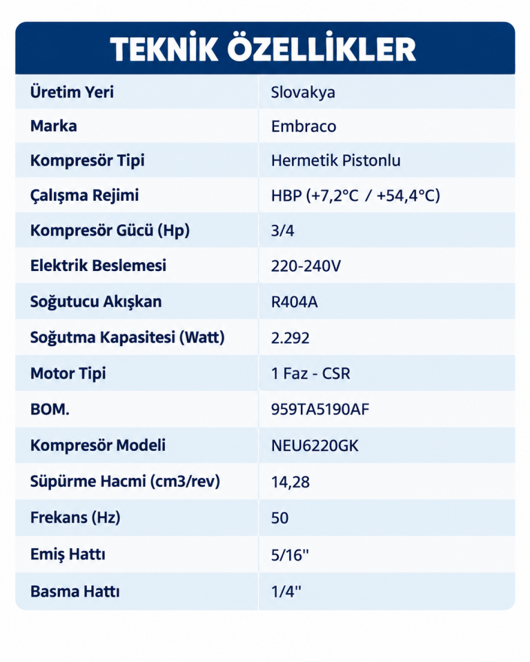 Embraco NEU6220GK CSR 3/4 HP R404A Hermetik Kompresör – 2292 Watt – Slovakya Üretimi