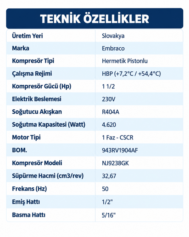Embraco NJ9238GK 1,5 HP R404A Hermetik Kompresör – 4620 Watt – Slovakya Üretimi