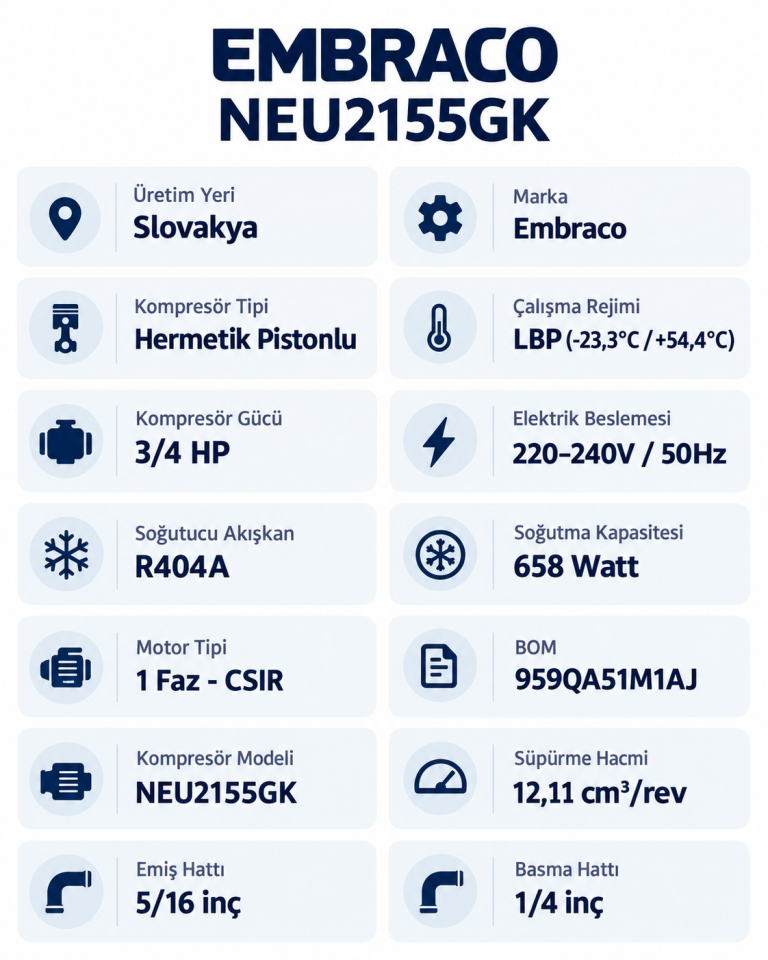 Embraco NEU2155GK 3/4 HP R404A Hermetik Kompresör – 658 Watt – Slovakya Üretimi