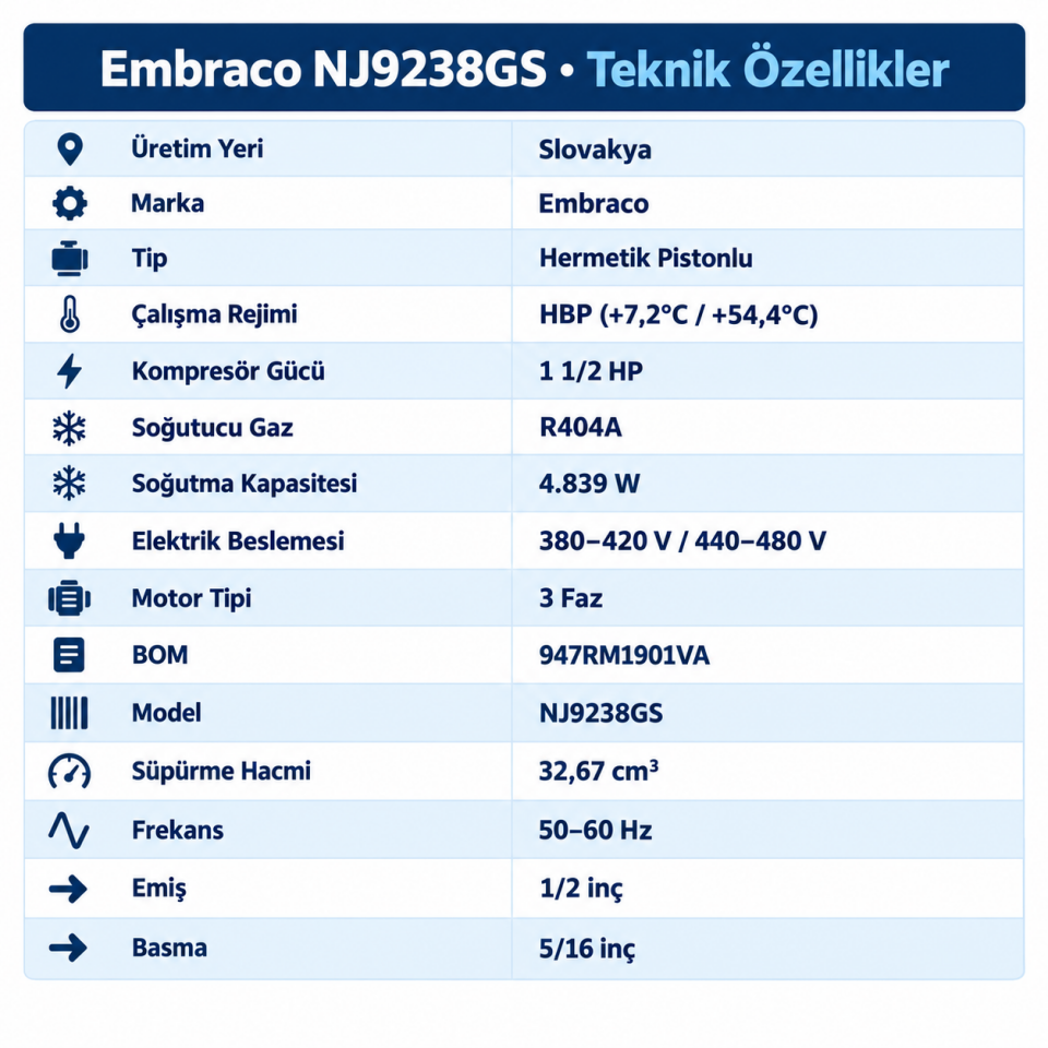 Embraco NJ9238GS 1,5 HP R404A Hermetik Kompresör – 4839 Watt – 3 Faz – Slovakya Üretimi